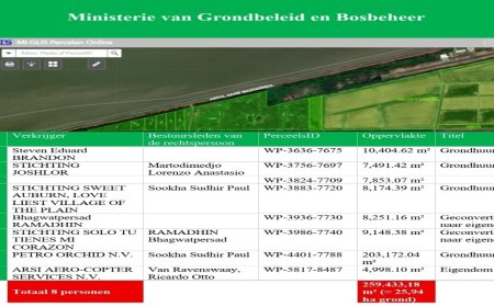 Salarbaks vraagt onderzoek naar gronduitgiften rond vliegveld Nickerie