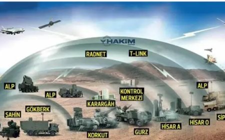 Turkije bouwt eigen luchtafweerschild