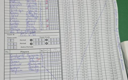 Domper bij start van vrouwen hoofdklasse basketbalplay-off: SCVU verliest reglementair