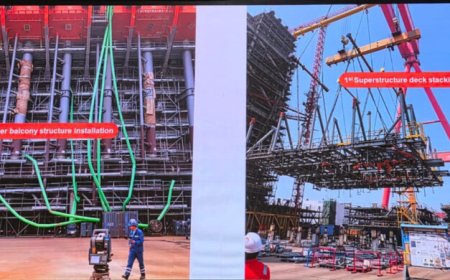 GranMorgu FPSO is een van de grootste en meest geavanceerde ter wereld