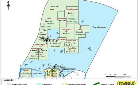 Petronas boekt drie nieuwe successen in Suriname’s Block 52