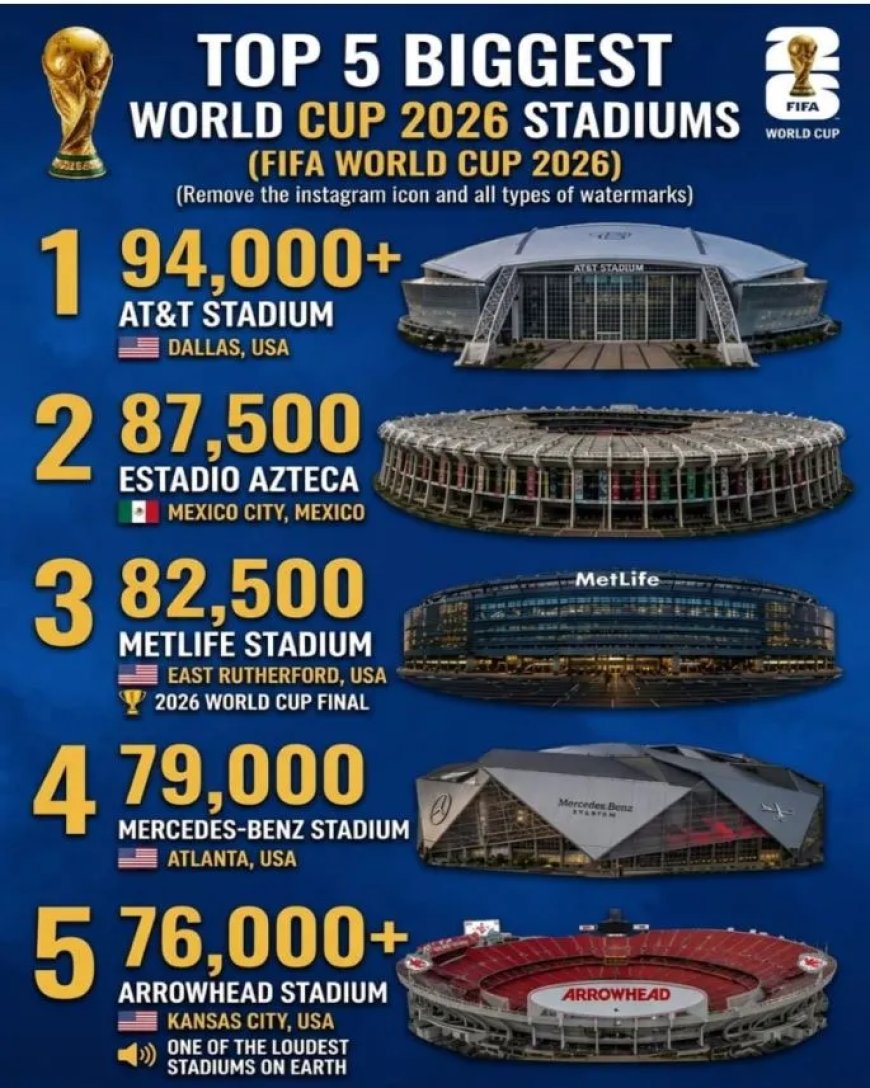 Gigantisch stadionnetwerk