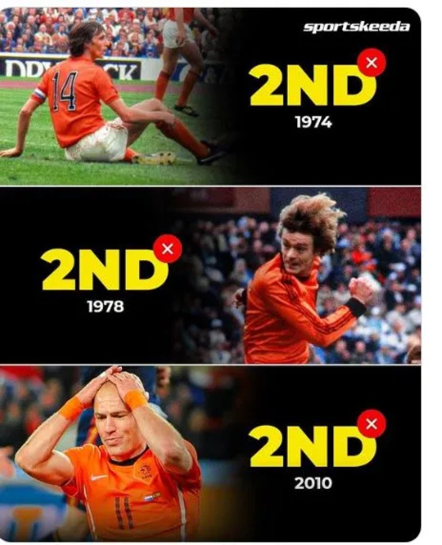 Oranje: drie keer finalist, nog altijd zonder wereldtitel