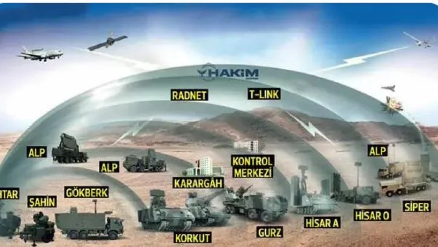 Turkije bouwt eigen luchtafweerschild