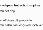 Regering rekent op olie om staatsschuld fors terug te dringen