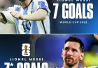 Messi blijft geschiedenis schrijven
