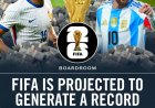 WK 2026 op weg naar recordomzet