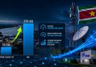 Internetdataverbruik in Suriname stijgt van 35 naar 270 gigabyte per gebruiker