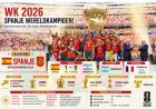 Derde helft WK 2026: Spanje neemt de wereldkroon over, Messi verlaat WK-podium als verslagen 