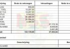 Quorumproblemen overschaduwen unanieme aanname VN-protocol tegen doodstraf