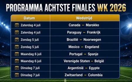 WK 2026 begint aan achtste finales met Canada-Marokko en Paraguay-Frankrijk