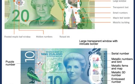 Nieuwe bankbiljetten uit verschillende landen voorgesteld