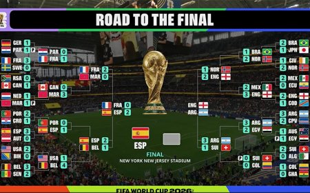 Derde helft WK 2026: Spanje wacht op winnaar Engeland-Argentinië