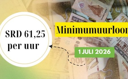 Algemeen minimum uurloon verhoogd naar SRD 61,25