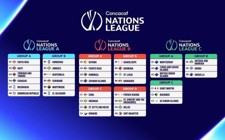 Concacaf Nations League: Suriname in poule B met Jamaica en Honduras
