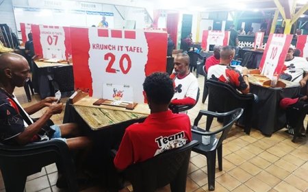 Friends behoudt koppositie na grote overwinning op Charity