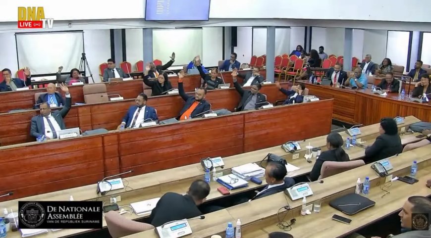 Oppositie verwerpt begroting 2026 vanwege groot financieel tekort