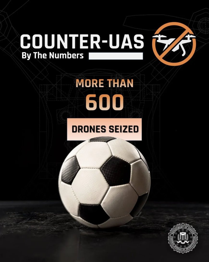FBI heeft meer dan 600 drones in beslag genomen nabij WK-evenementen