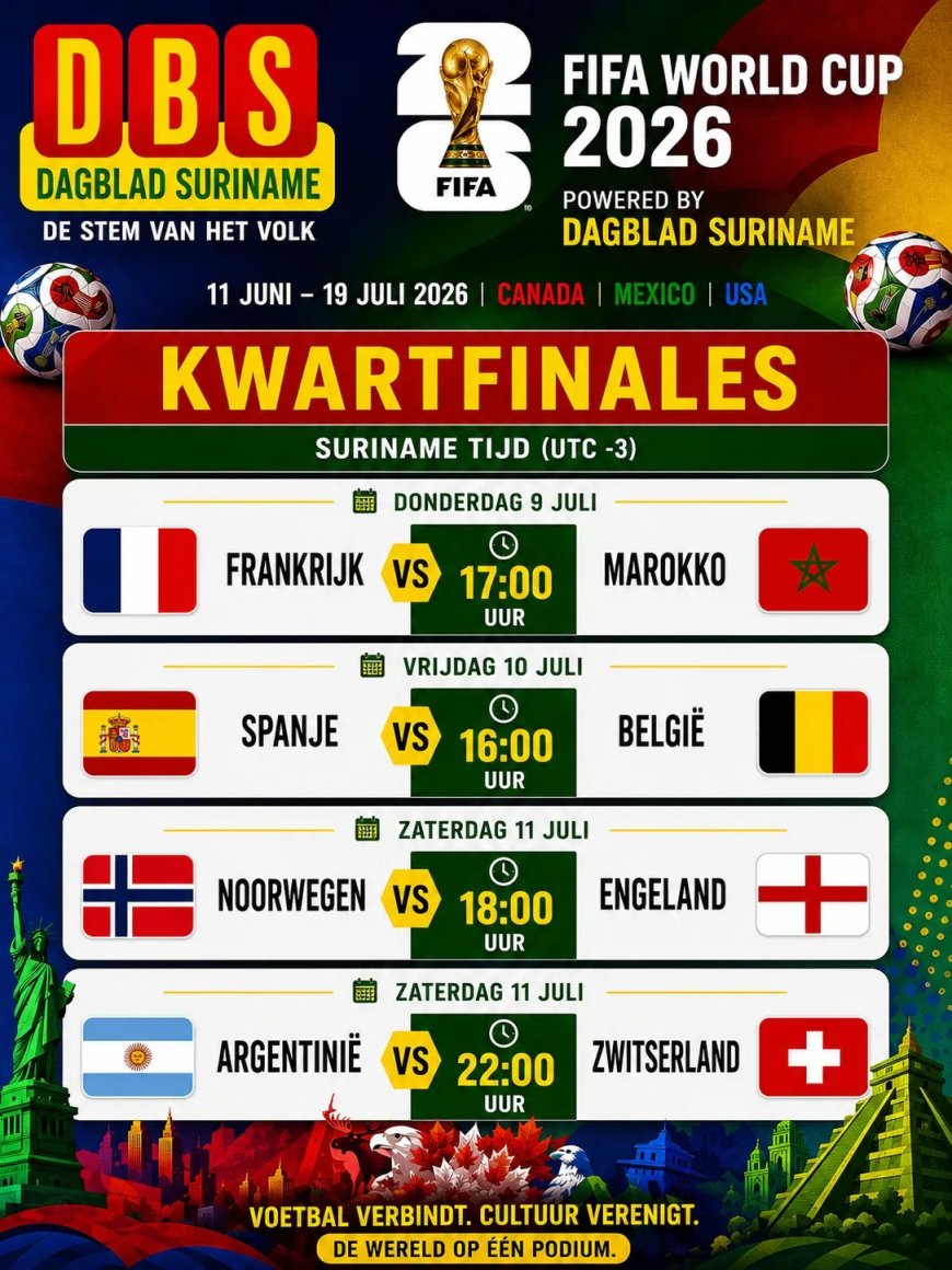 Schema kwartfinale wedstrijden FIFA WK-voetbal