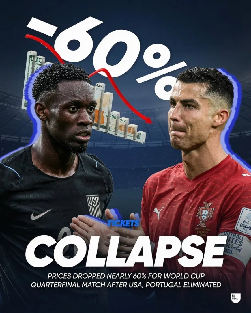 Kwartfinale WK-tickets 46% goedkoper na uitschakeling toplanden