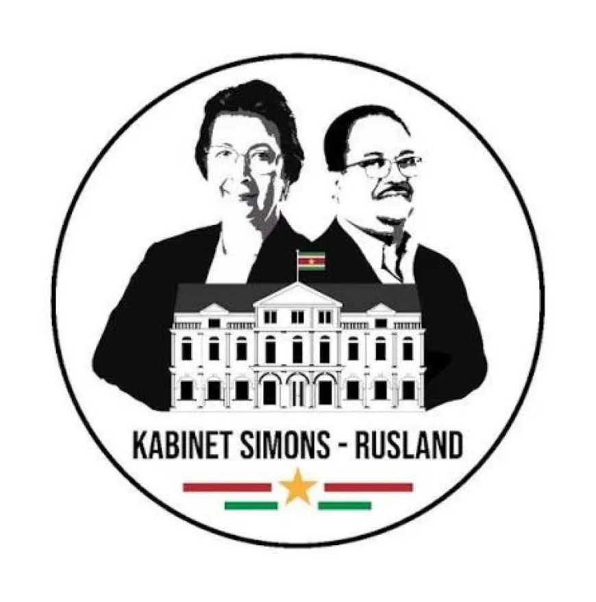 Een jaar regering-Simons: de vraag die wij onszelf niet stellen