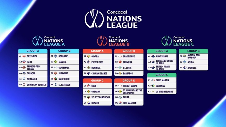 Concacaf Nations League: Suriname in poule B met Jamaica en Honduras