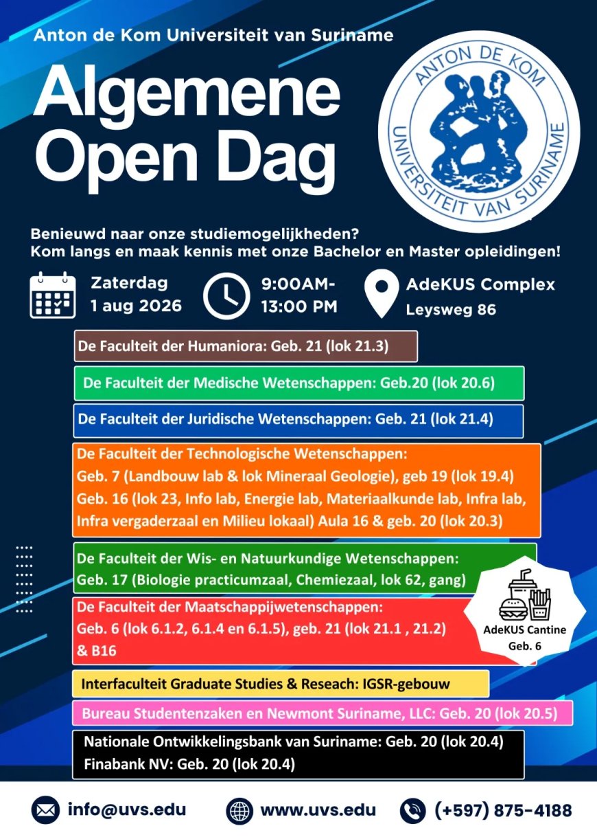 Anton de Kom Universiteit houdt algemene Open Dag