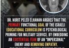Israëlisch onderwijs bereidt jongeren volgens onderzoek voor op militair denken