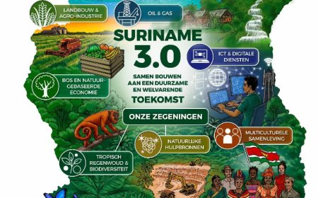 Surinamers voorzichtig optimistisch, maar kiezen voor duurzame economische koers