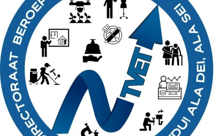 Van stigma naar succes: LBO-leerlingen breken door naar VWO en HAVO