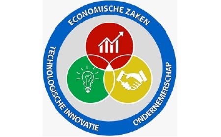 Suriname eerste land ter wereld met UNESCO-assessment voor verantwoord AI-gebruik