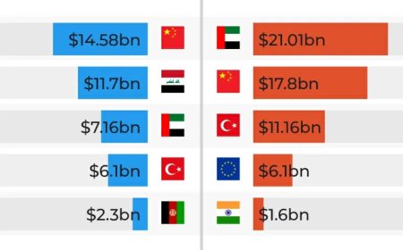 VS zet wereldwijd druk om Iran economisch te isoleren