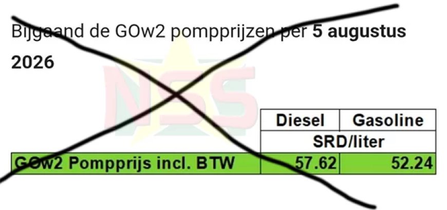 Regering houdt brandstofprijzen nog bevroren ondanks verlies van SRD 350 miljoen per maand