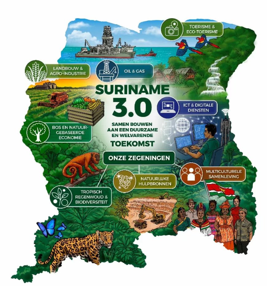Surinamers voorzichtig optimistisch, maar kiezen voor duurzame economische koers