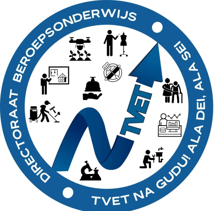 Van stigma naar succes: LBO-leerlingen breken door naar VWO en HAVO