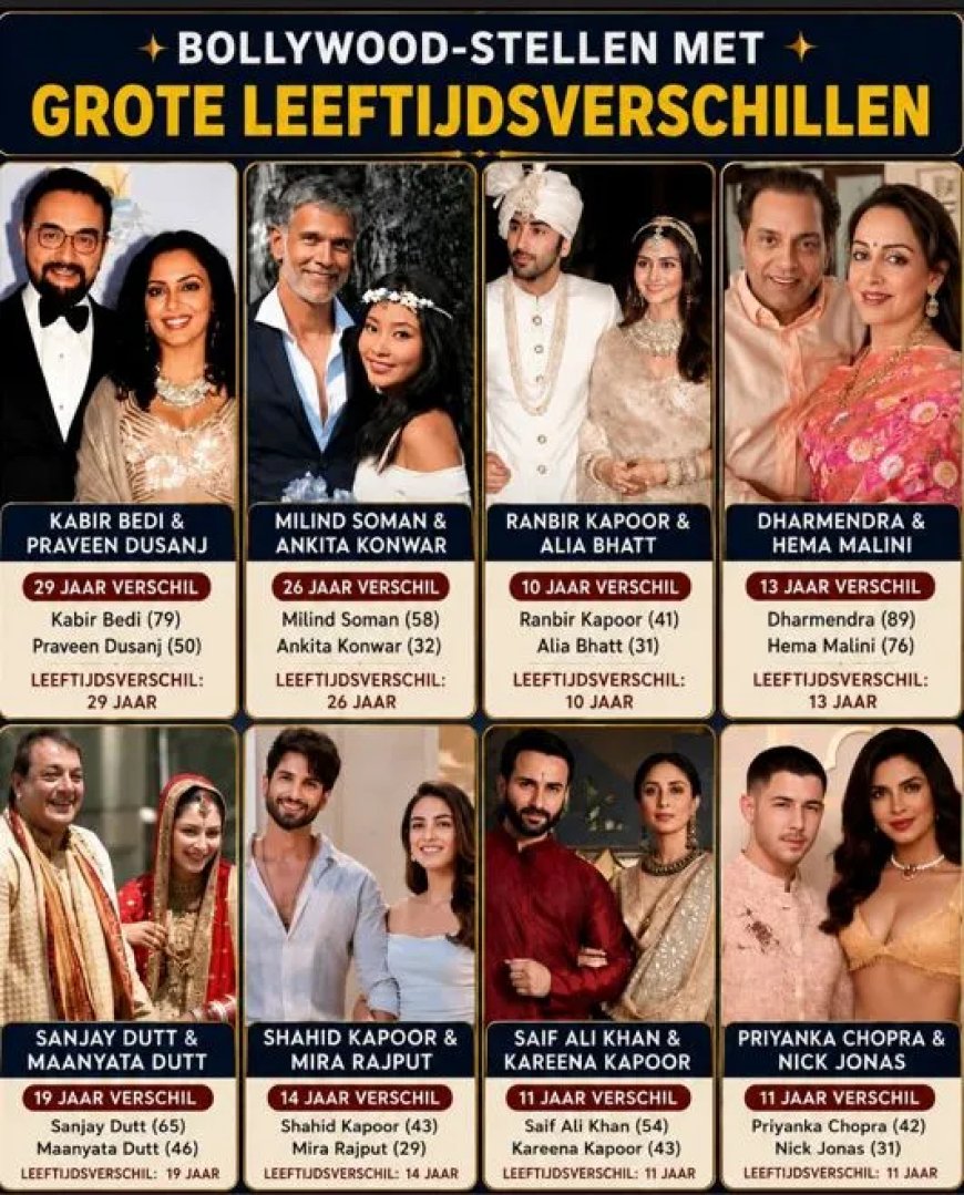 Grote leeftijdsverschillen bij Bollywood-stellen