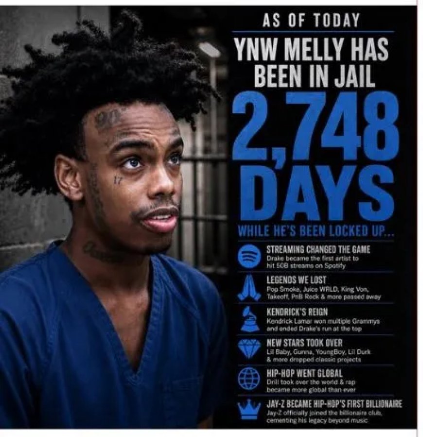 YNW Melly: Zijn Grootste Hits Ondanks Jarenlange Detentie