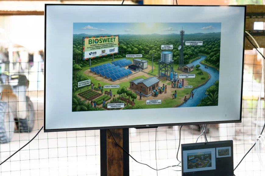 BIO SWEET bereikt 26 dorpen met plannen voor basisvoorzieningen