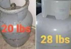 Prijs 28 lbs gascilinder verhoogd