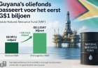 Guyana's oliefonds passeert voor het eerst G$1 biljoen
