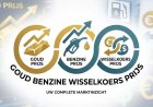 Prijzen maandag 21 september 2026