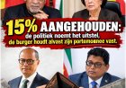 15% nu in de wachtkamer