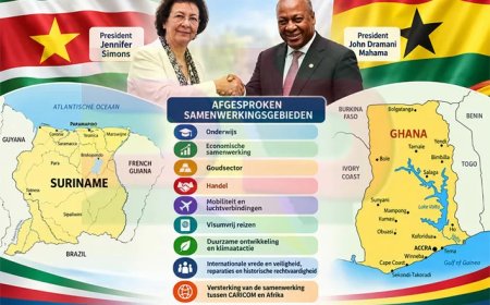 Suriname en Ghana verdiepen samenwerking: visumvrij reizen, goudsector en handel op agenda