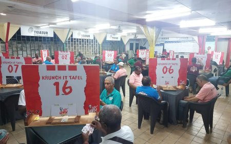 KFC-troefcallcompetitie naar climax