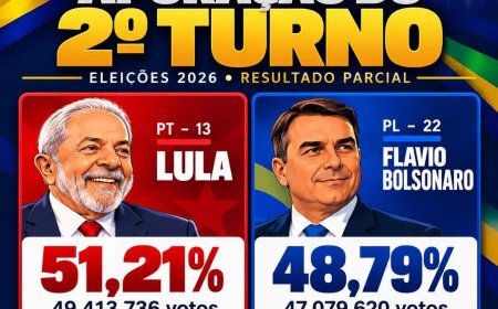 Lula wint Braziliaanse presidentsverkiezingen