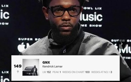 Album van Kendrick Lamar 100 weken in hitlijst
