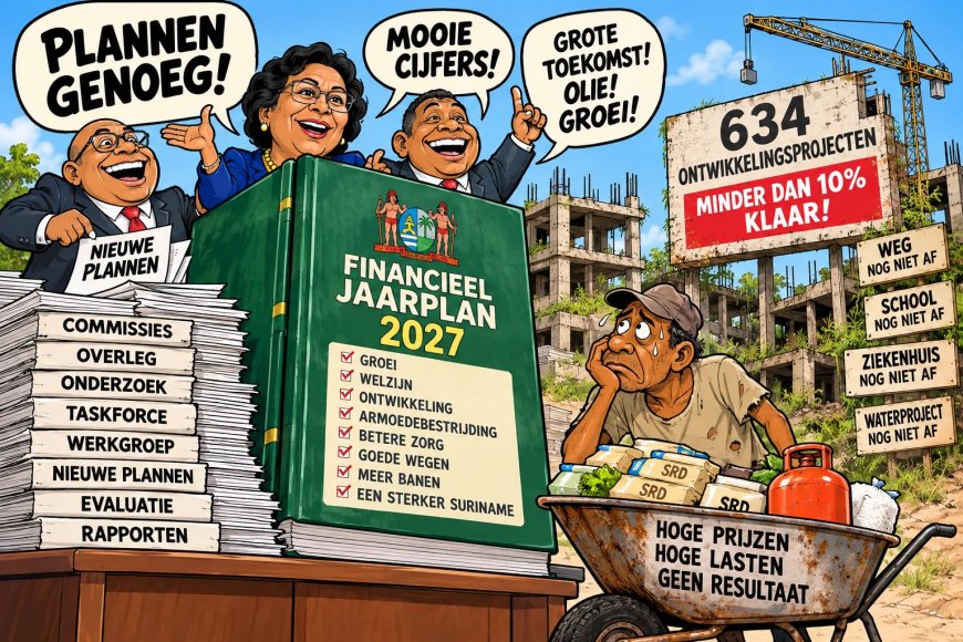 PAPIER IS GEDULDIG