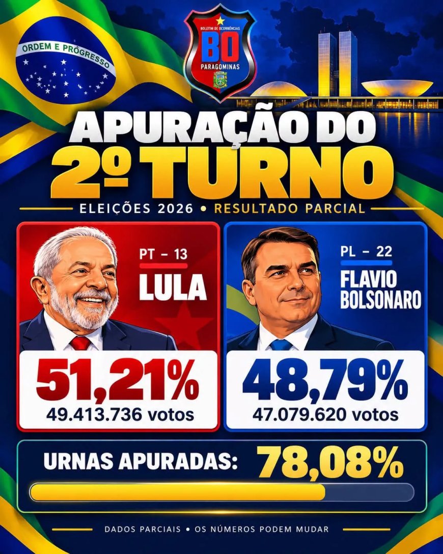 Lula wint Braziliaanse presidentsverkiezingen