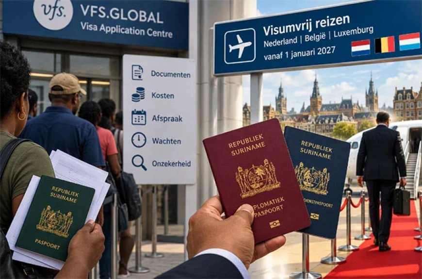 Column: Visumvrij voor de diplomaat, de burger blijft in de rij