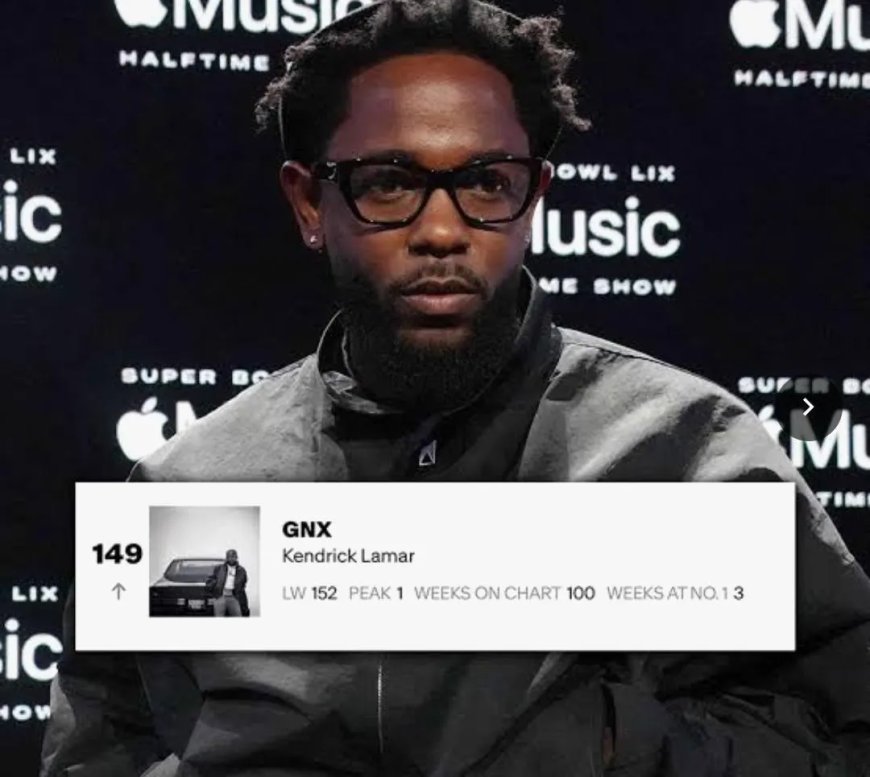 Album van Kendrick Lamar 100 weken in hitlijst
